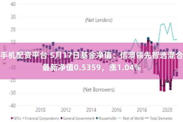 手机配资平台 5月17日基金净值：信澳领先智选混合最新净值0.5359，涨1.04%