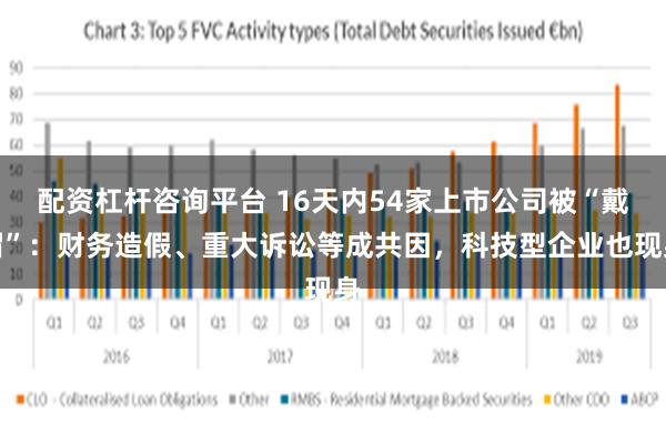 配资杠杆咨询平台 16天内54家上市公司被“戴帽”：财务造假、重大诉讼等成共因，科技型企业也现身