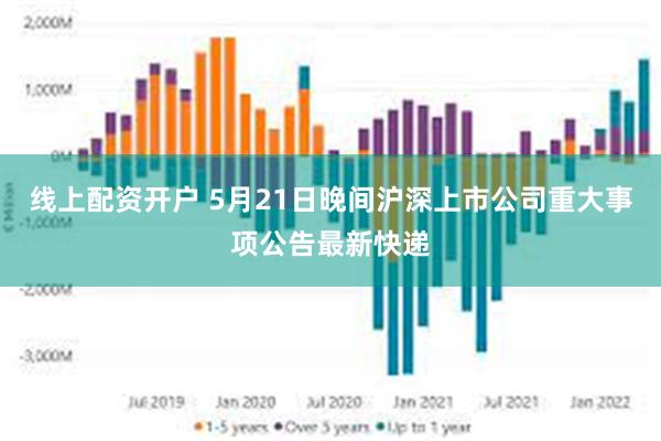 线上配资开户 5月21日晚间沪深上市公司重大事项公告最新快递