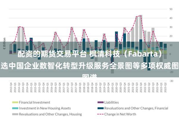 配资的期货交易平台 枫清科技（Fabarta）入选中国企业数智化转型升级服务全景图等多项权威图谱