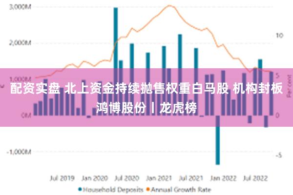 配资实盘 北上资金持续抛售权重白马股 机构封板鸿博股份丨龙虎榜