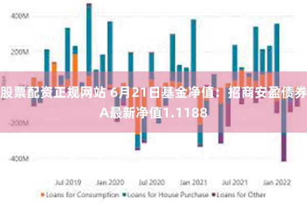 股票配资正规网站 6月21日基金净值：招商安盈债券A最新净值1.1188