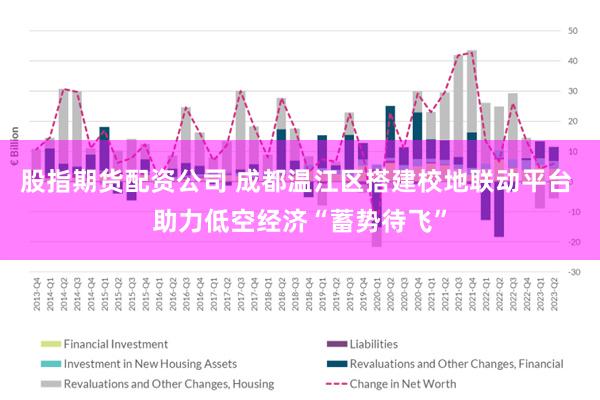 股指期货配资公司 成都温江区搭建校地联动平台 助力低空经济“蓄势待飞”