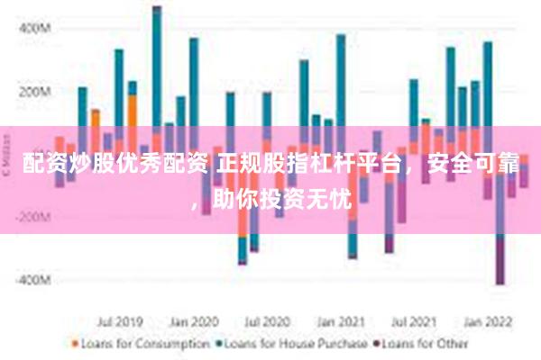 配资炒股优秀配资 正规股指杠杆平台，安全可靠，助你投资无忧