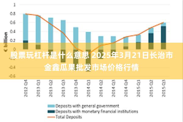 股票玩杠杆是什么意思 2025年3月21日长治市金鑫瓜果批发市场价格行情